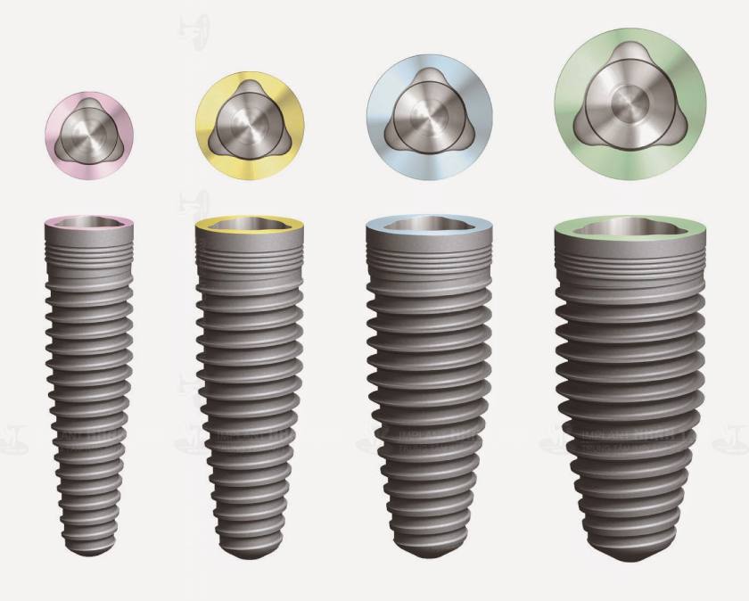 Chọn hãng trụ Implant uy tín, lâu đời