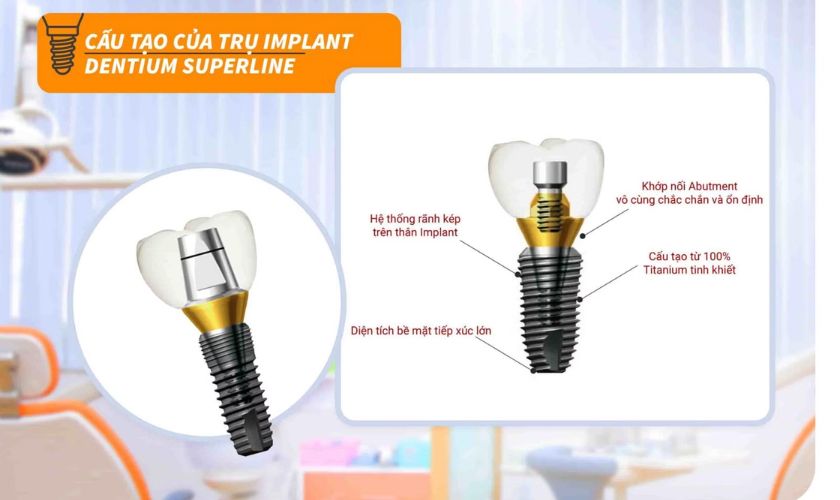 Trụ Implant Dentium Superline – Mỹ