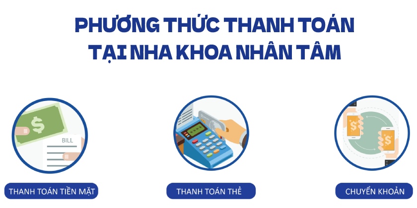 Khách hàng có thể lựa chọn thanh toán bằng tiền mặt, dùng thẻ hoặc chuyển khoản khi thăm khám và điều trị tại Trung tâm Implant Việt Nam